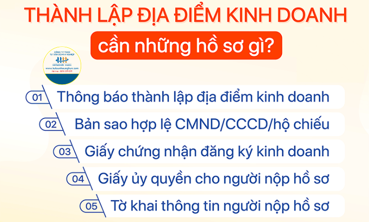 Thành lập địa điểm kinh doanh